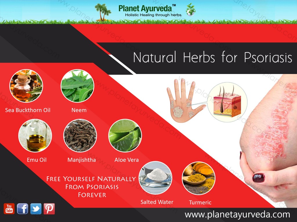 Natural Herbs And Diet To Prevent Psoriasis In Ayurveda